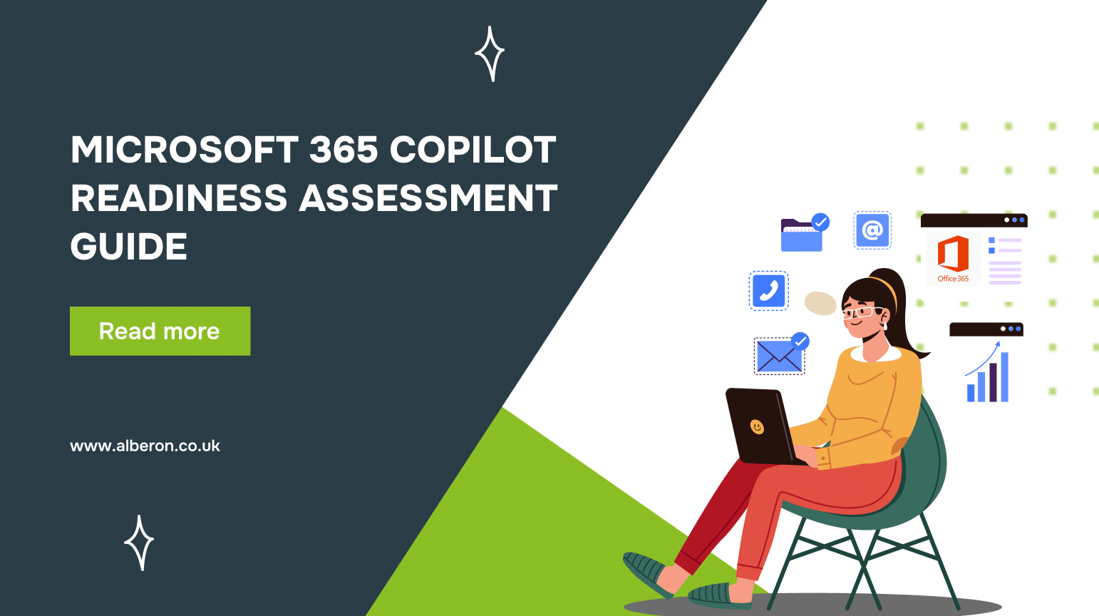 Microsoft 365 Copilot Readiness Assessment Guid