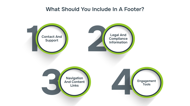 What Should You Include In A Footer